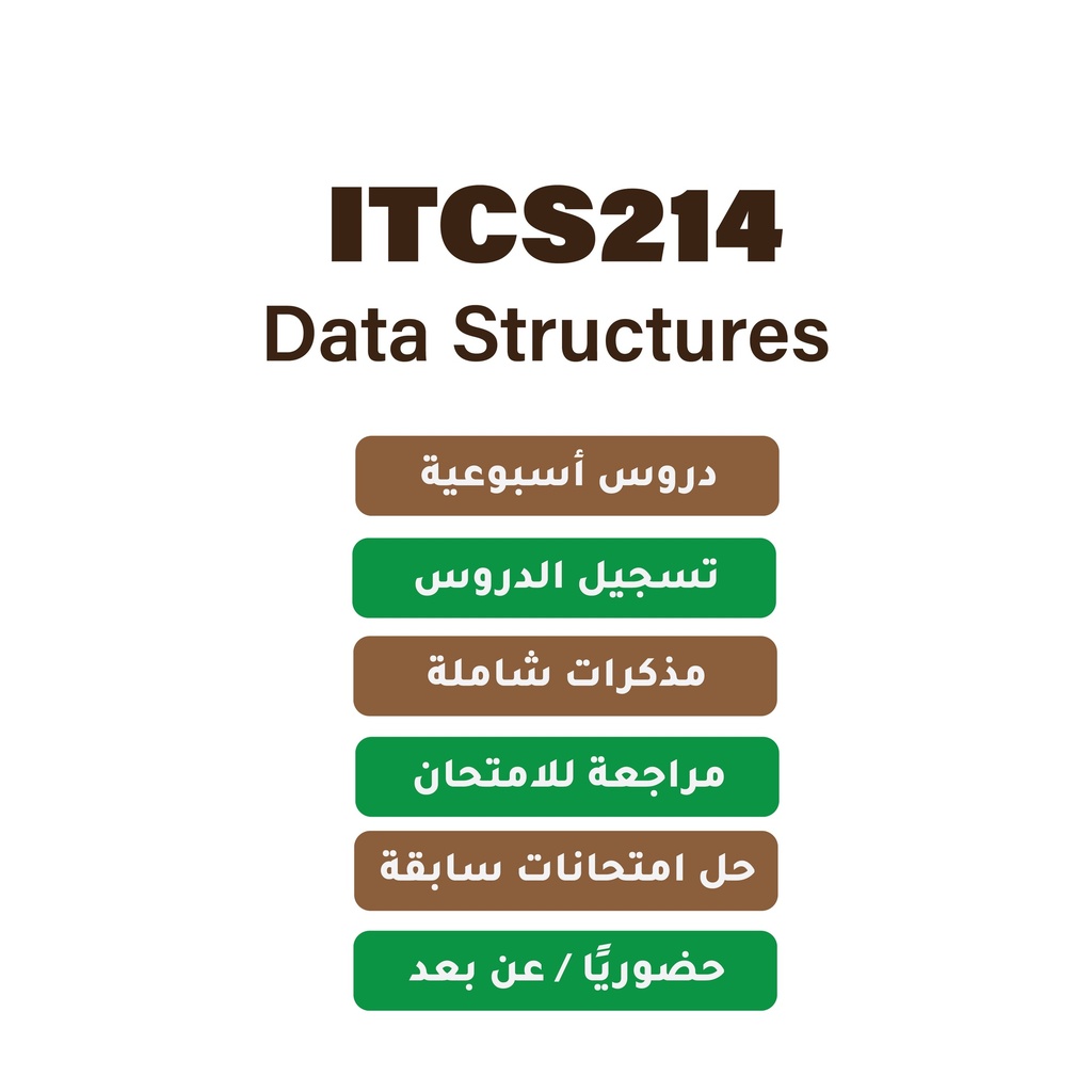ITCS214 - Data Structures